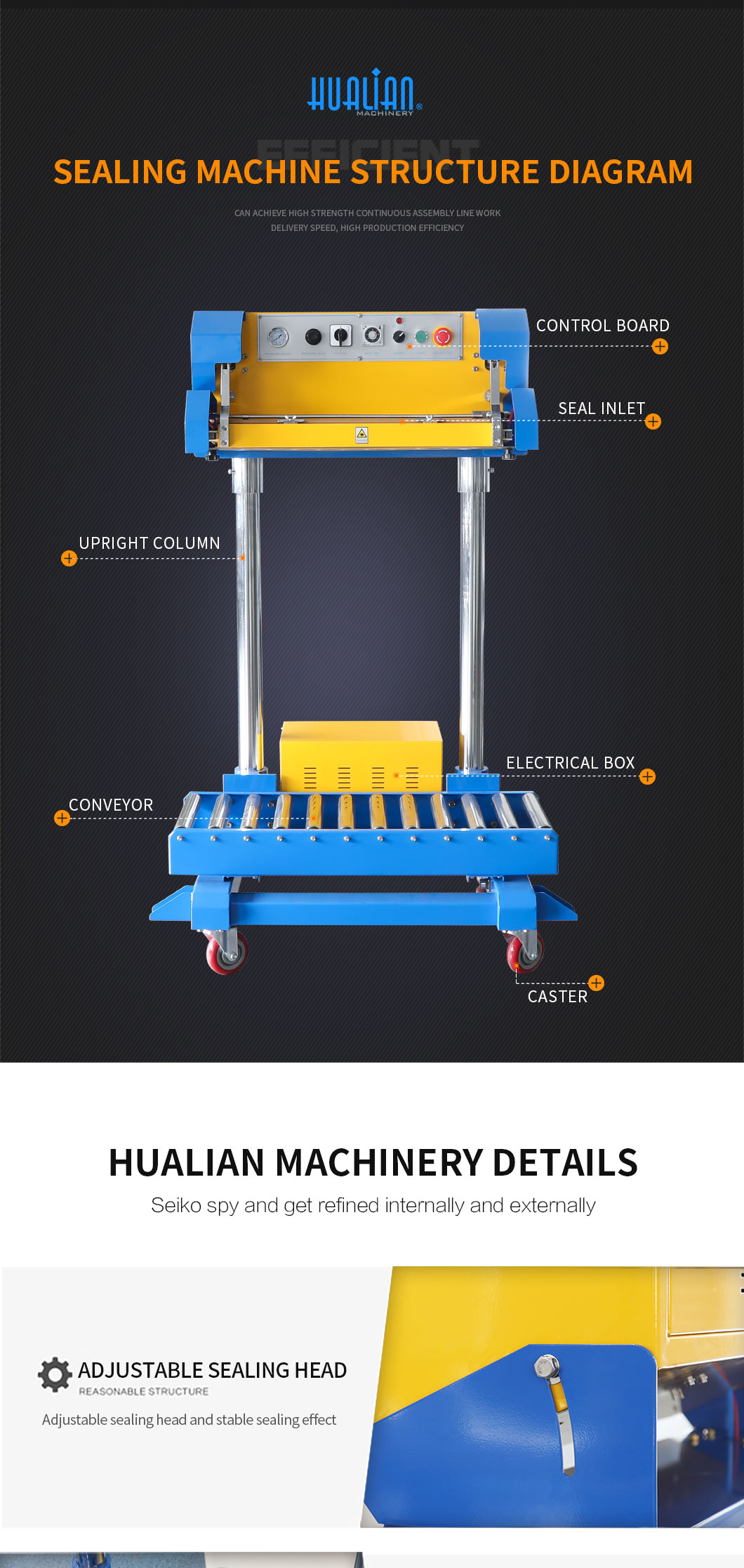 QF-600L-S مركبة فرقة الأكياس الشاقة