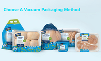 //irrorwxhnjkmlr5p-static.micyjz.com/cloud/ljBprKlnlkSRilmjpprliq/What-to-Know-Before-Buying-a-Vacuum-Packing-Machine.png