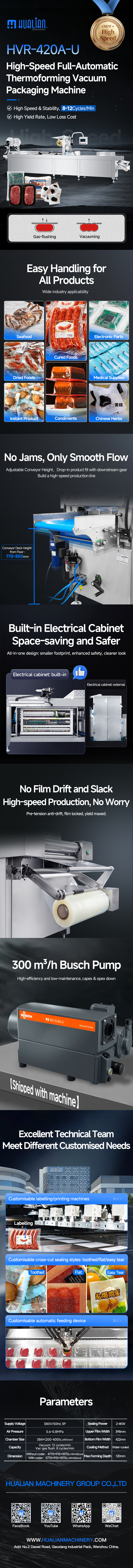 ماكينة التعبئة والتغليف بالتشكيل الحراري عالية السرعة HVR-420A-U