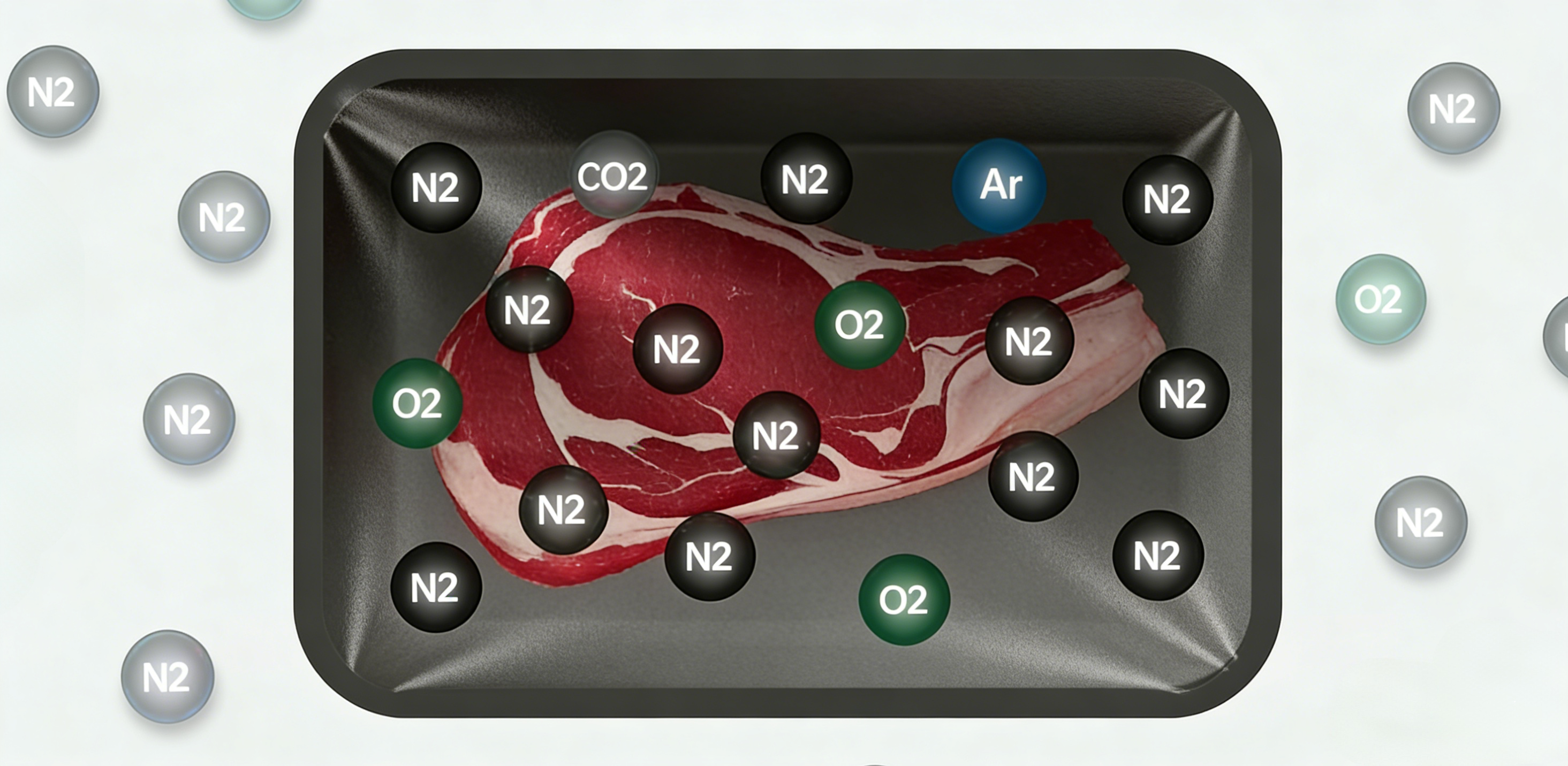 عملية تغليف الخريطة