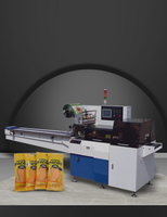 //irrorwxhnjkmlr5p-static.micyjz.com/cloud/lmBprKlnlkSRqilirqoqio/horizontal-packaging-machine.jpg