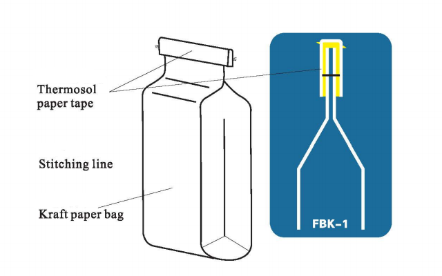 آلة خياطة أكياس Hualian 