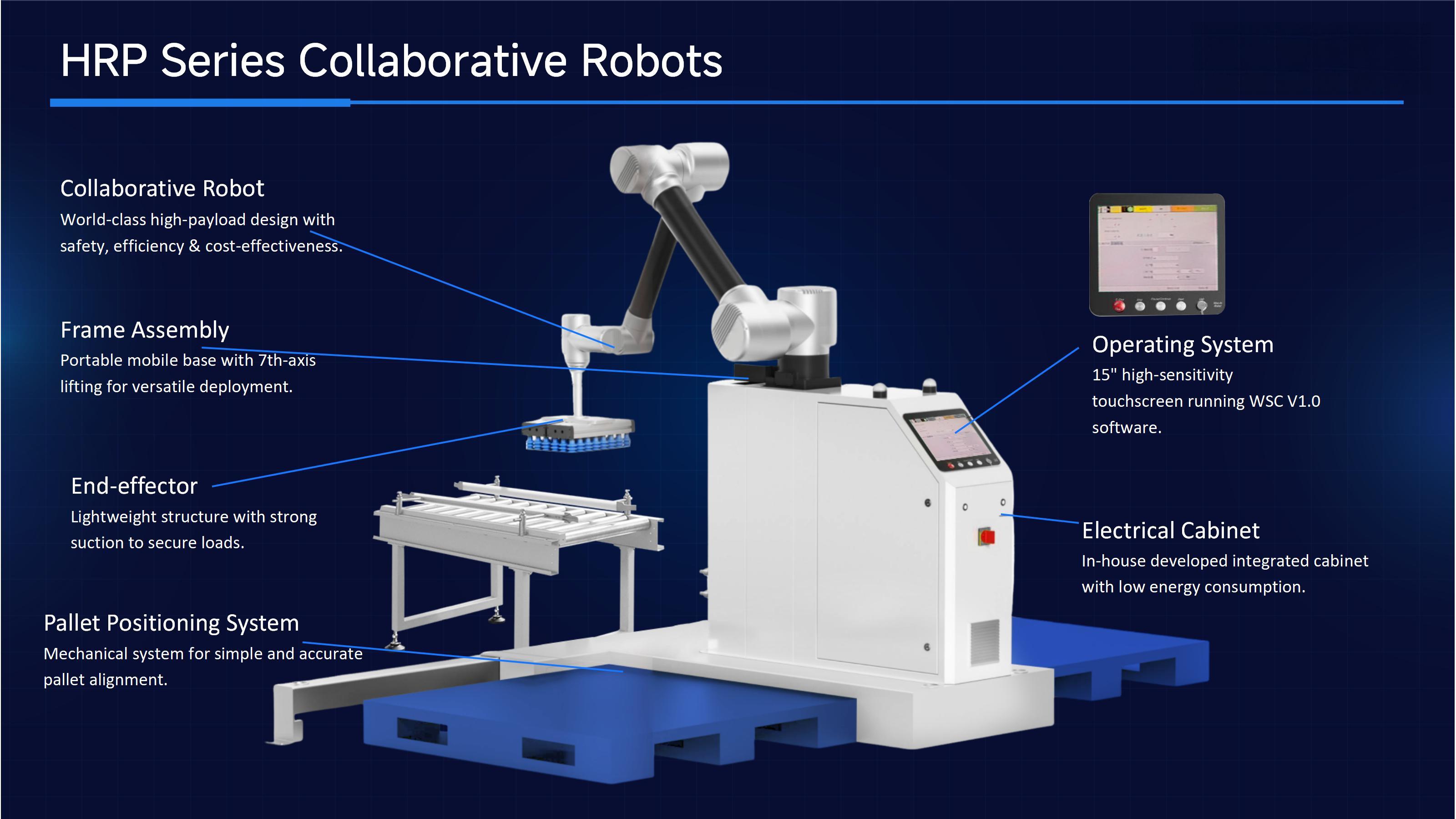 هواليان كوبوت Palletizer