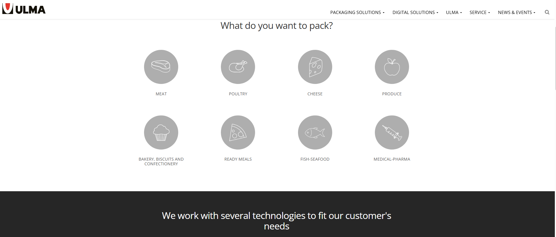 ماكينة تغليف الخرائط ULMA