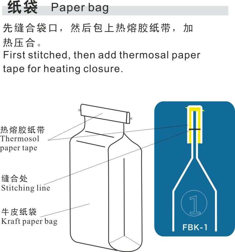 FBK-1 包装方式