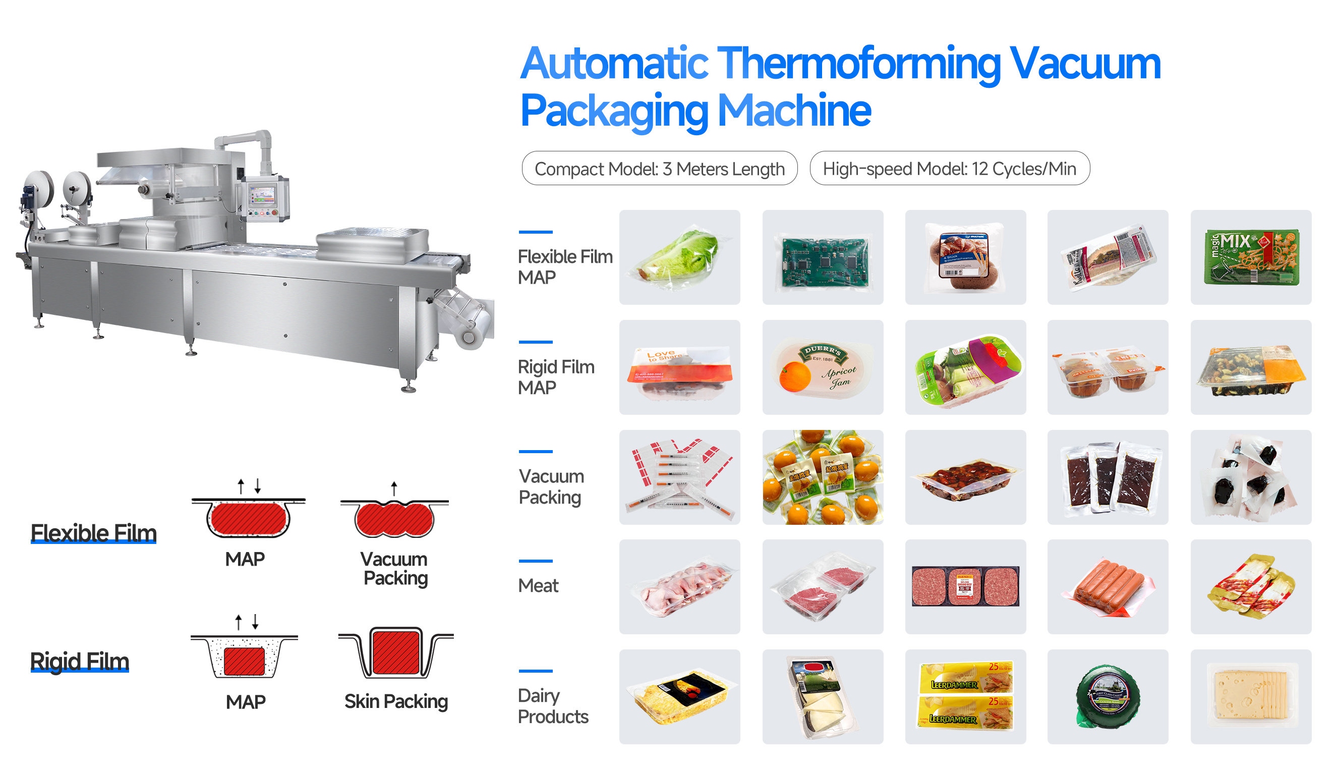 رقم HVR (رقم 20250808
